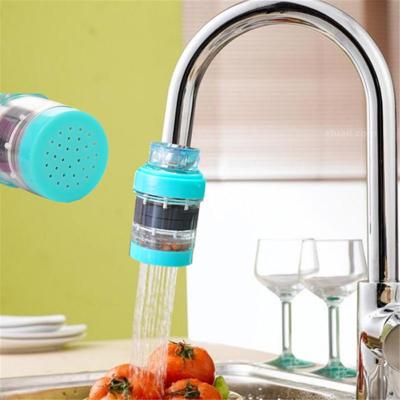 Đầu Vòi Lọc Sạch Nước Than Hoạt Tính