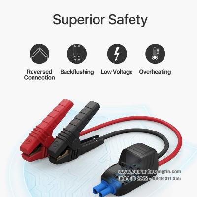 Pin Dự Phòng Anker Roav Jump Starter Pro 1000A, kiêm kích nổ ô tô - R3130