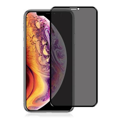 Miếng Dán Cường Lực Chông Nhìn Trộm Privacy Full Màn Hình Iphone XR